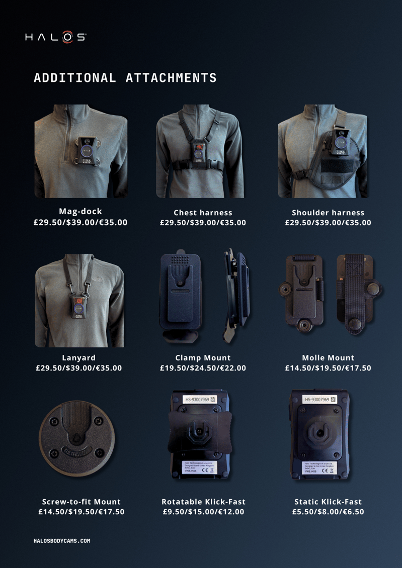 Additional Attachments All