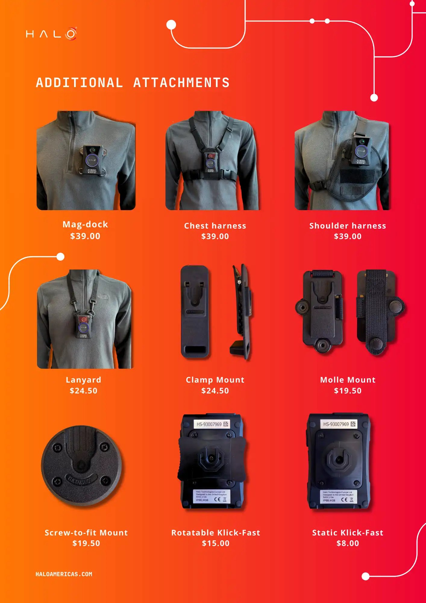 americas-costs lost equipment